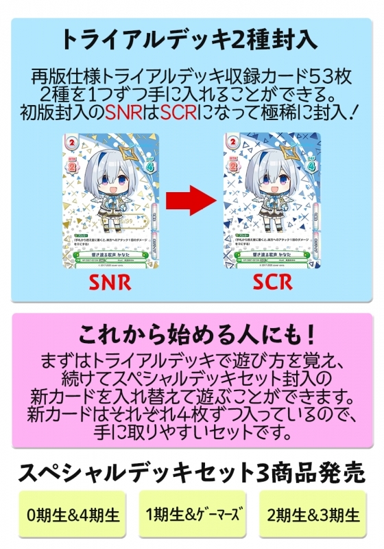 グッズ セット商品 ホロライブプロダクション 0期生 4期生 Reバース For You スペシャルデッキセット ゲーマーズ キャラクターグッズ商品の総合通販