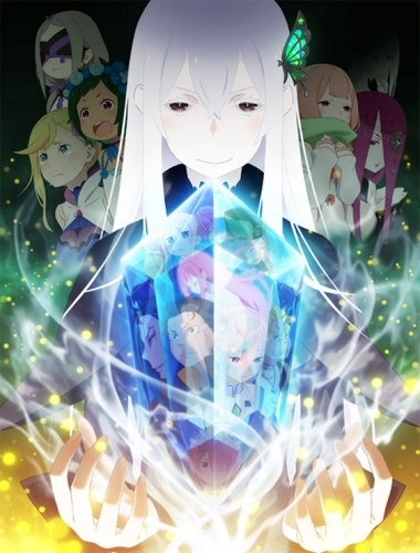 商品 一括購入可能商品 Bd一括購入 Tv Re ゼロから始める異世界生活 2nd Season ゲーマーズ