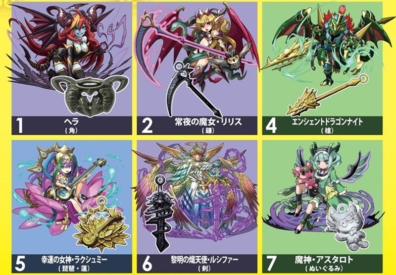 グッズ 食品 パズル ドラゴンズ メタルチャーム ゲーマーズ キャラクターグッズ商品の総合通販