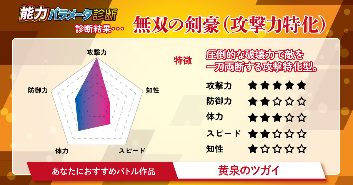 無双の剣豪（攻撃力特化）